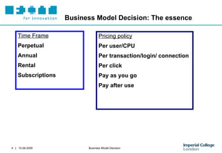 Business Model Decision: The essence Time Frame Perpetual Annual Rental Subscriptions Pricing policy Per user/CPU Per transaction/login/ connection Per click Pay as you go  Pay after use 