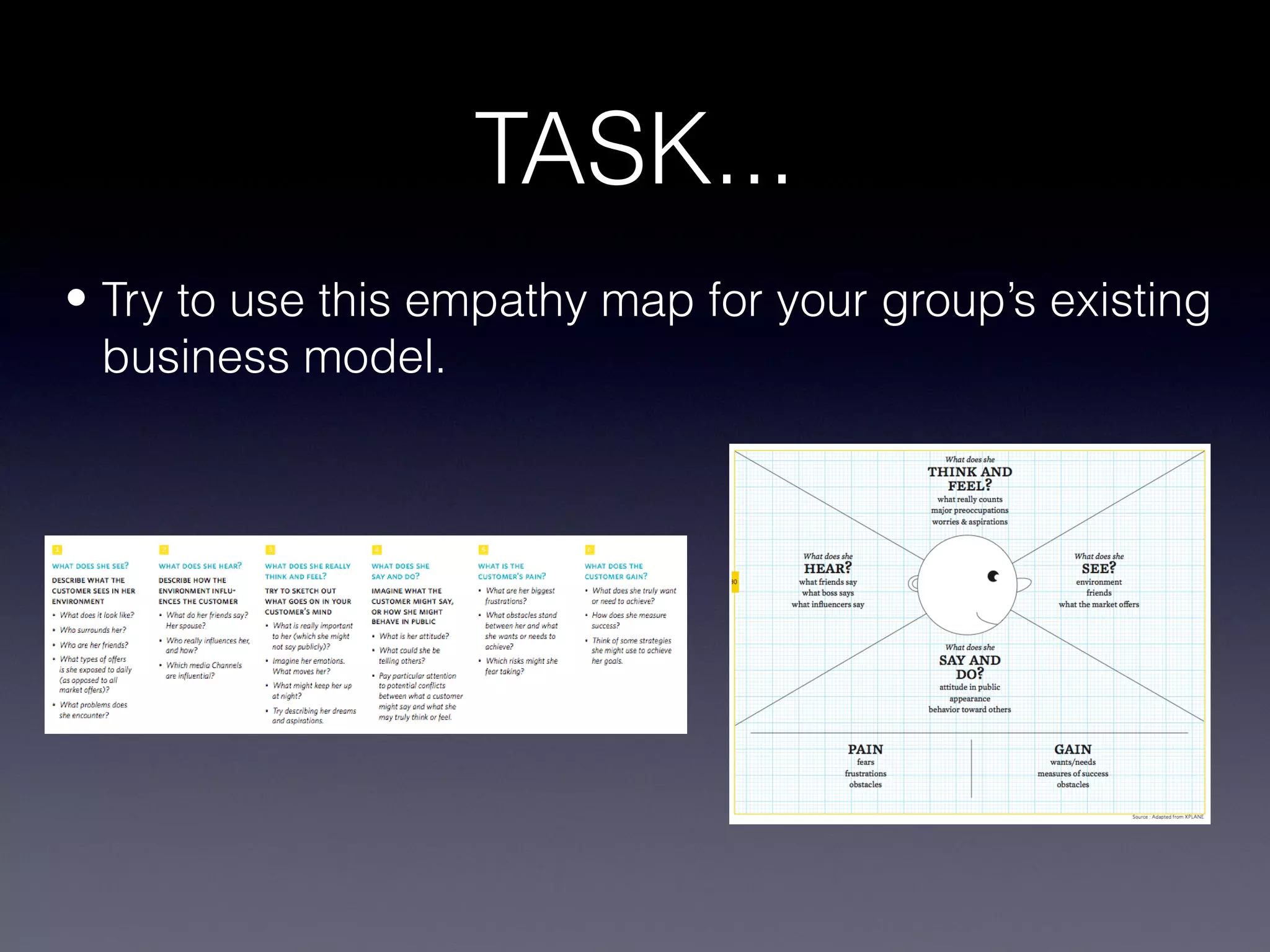 TASK...
• Try to use this empathy map for your group’s existing
  business model.
 