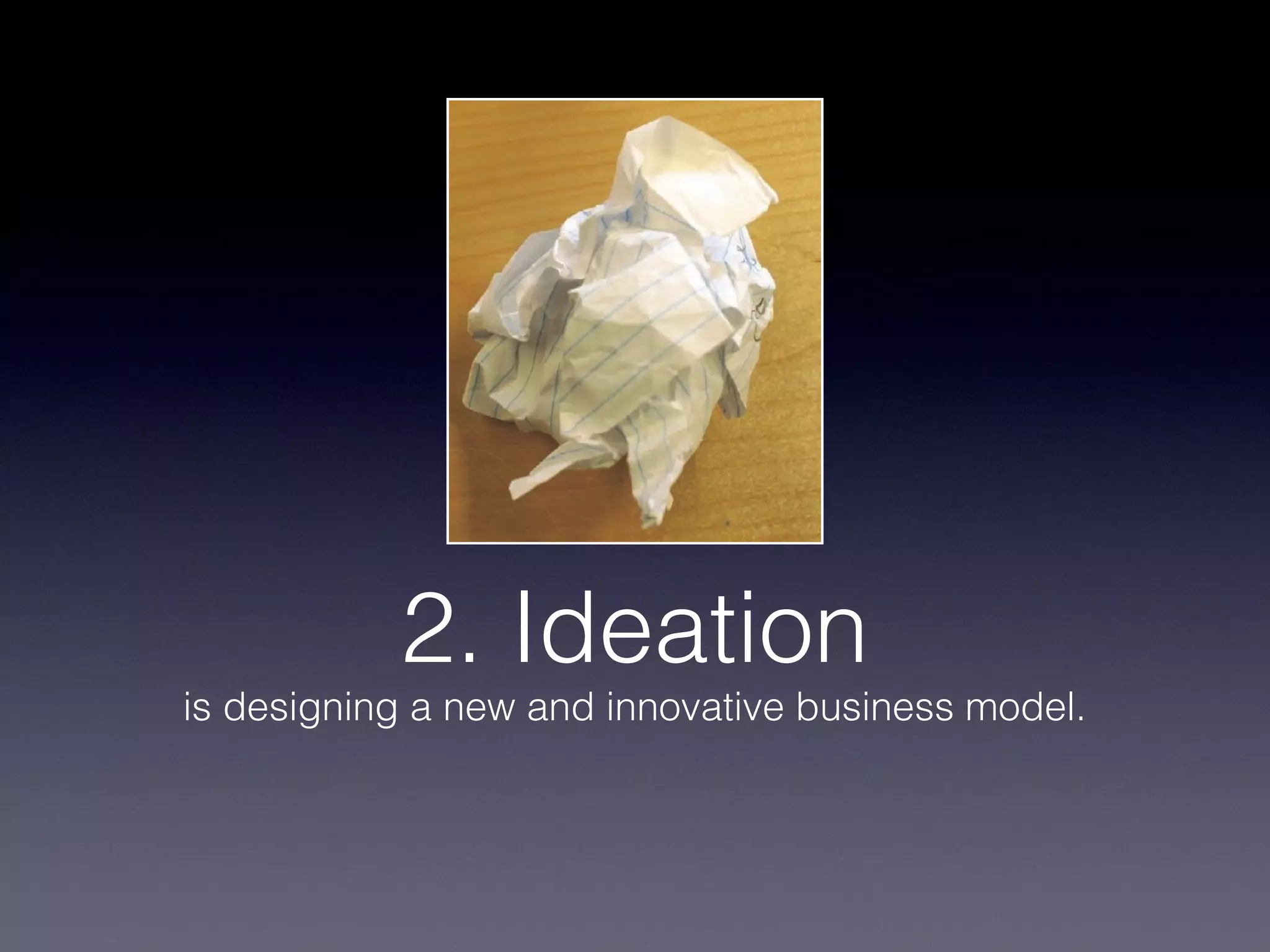 2. Ideation
is designing a new and innovative business model.
 