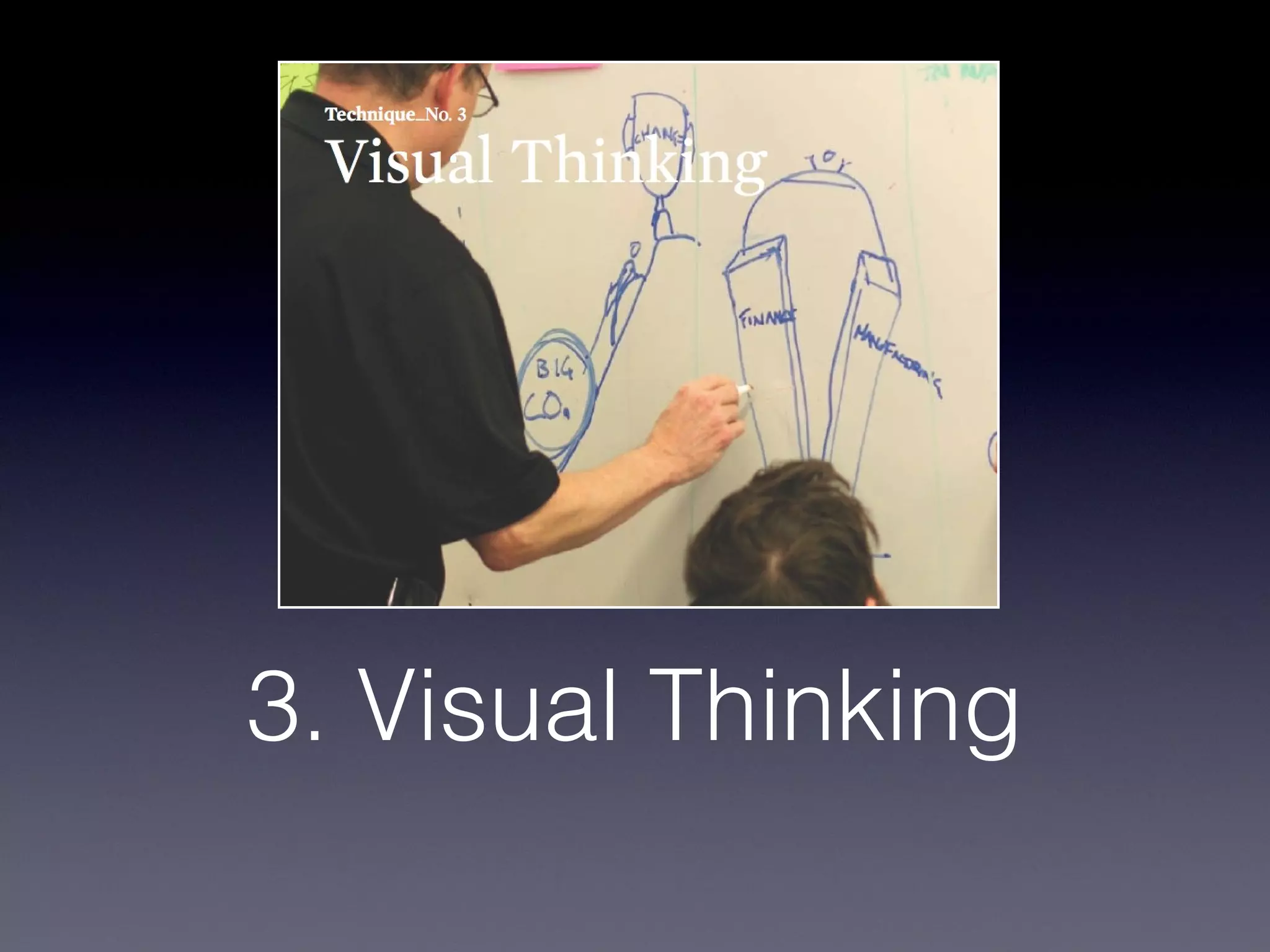 3. Visual Thinking
 