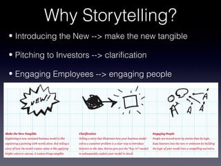 Why Storytelling?
• Introducing the New --> make the new tangible

• Pitching to Investors --> clarification

• Engaging Employees --> engaging people
 