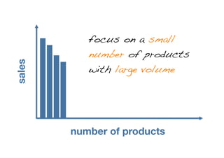 focus on a small
           number of products
sales



           with large volume




        number of products
 