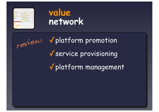 value
                             NETWORK PROMOTION
    Nobs
   Network                                                                                                                                                 flow

                                   Contract musicians            flow                SERVICE PROVISIONING         flow
                flow
                                                                         musicians                                            recordings
                             by MJF                                                                                                                  fit           NETWORK
                                                                                         Selling recordings                                                    INFRASTRUCTURE
                                   Contract sponsors                                                                        fit
                                                                                     by Montreux Sounds




                                                                                                                                                                                                network
                             by MJF                                                                                                                                   Programming
   Sponsors                                                                                     Concerts                                                                            see focus
                                       Ticketing                 flow                                                         instruments                   by MJF
                                                                           tickets   by MJF, artists                 fit
             flow            by MJF, Ticket Corner                                                                                             fit
                                                                                                                                                                  Recording concerts
                                                                                         Food & Beverages          fit
                                Advertising the MJF                                                                                                         by MJF
                                                                                     by MJF, caterers, Heineken                   venues
                             by MFJ, sponsors, media,                                                                                                                  Production
                             Swiss tourism, Montreux                                          Commerce
                                                                                                                                                            by MJF
                                                                                     by shops                     share
                                                                                                                                                     fit       Manage infrastructure
                                                                                           Merchandising
                                                                                                                                  JAZZ                      by MJF, Municipality
 Focus: Programming decomposed into its sub-activities (forming a value shop)        by MJF
                                                                                                                                               flow                 Manage JAZZ
                                  Problem finding
                                                                                                                                                            by MJF
                               Define concert date
                              and stage to be filled                    Problem                                                                                   Manage volunteers
Evaluation                                                              solving                                                                             by MJF
                           flow
    Evaluate concert               Nobs & staff              list music styles and
    and ticket sales                                            possible artists
                                                                                                                         Legend
                       Put artist in         Choose artist
        Execution       program                                 Choice                                                              Resource               Activity        By ACTOR




                                                               r evi ew ✓platform promotion
                                                                                                                                                                                                ✓service provisioning
                                                                                                                                                                                                ✓platform management
 