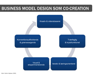BUSINESS MODEL DESIGN SOM CO-CREATION

                                                         Kreativ & vidensbaseret




                                Konventionsudfordrende                                   Tværfaglig
                                  & grænsesøgende                                     & krydsfunktionel




                                                Visuel &
                                                                       Iterativ & læringsorienteret
                                           eksperimenterende



Kilde: Morten Hejlesen (2009)
 