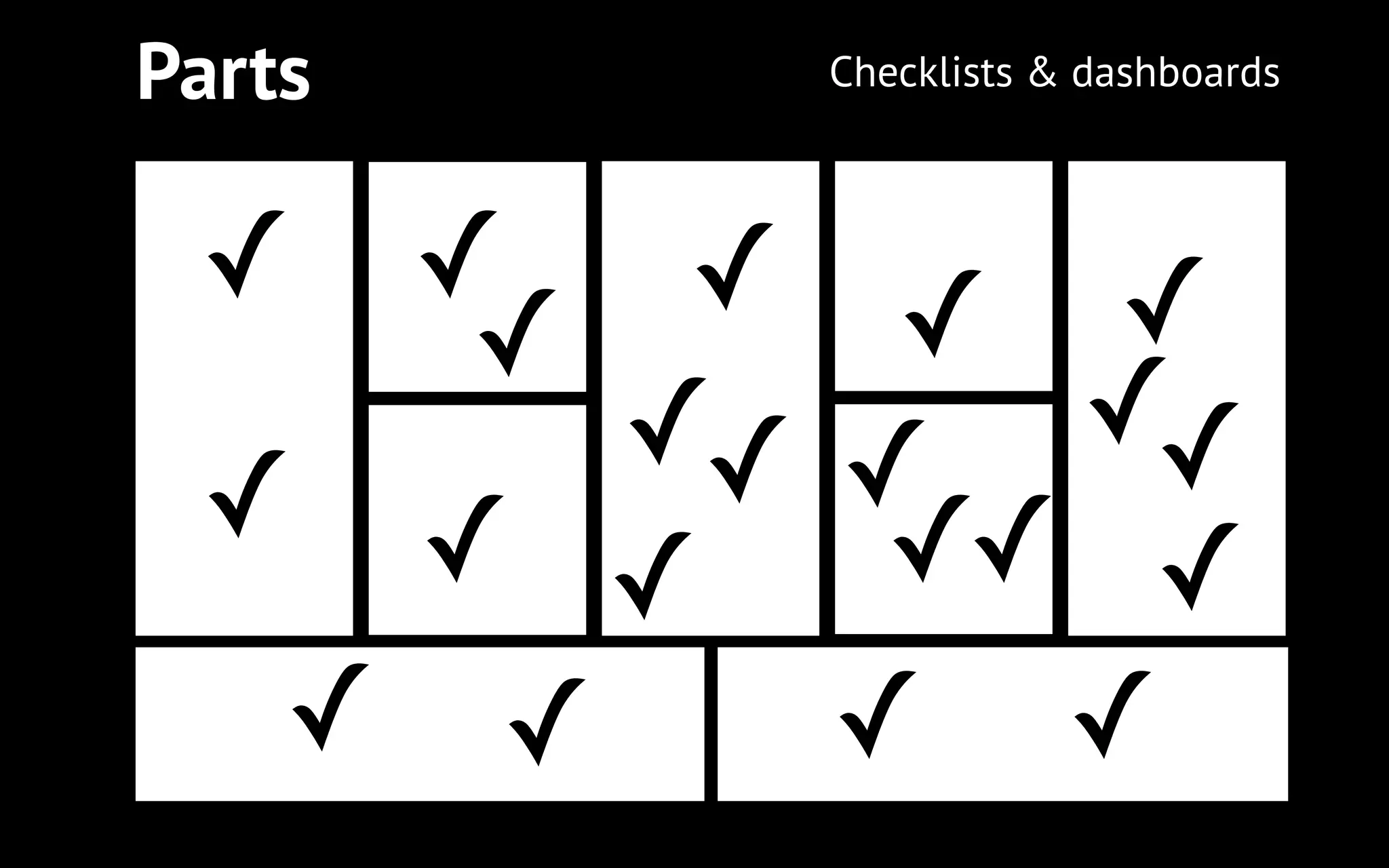 Parts

✓

Checklists & dashboards

✓
✓

✓ ✓ ✓
✓✓
✓✓ ✓
✓ ✓
✓✓ ✓
✓
✓ ✓
✓ ✓

 