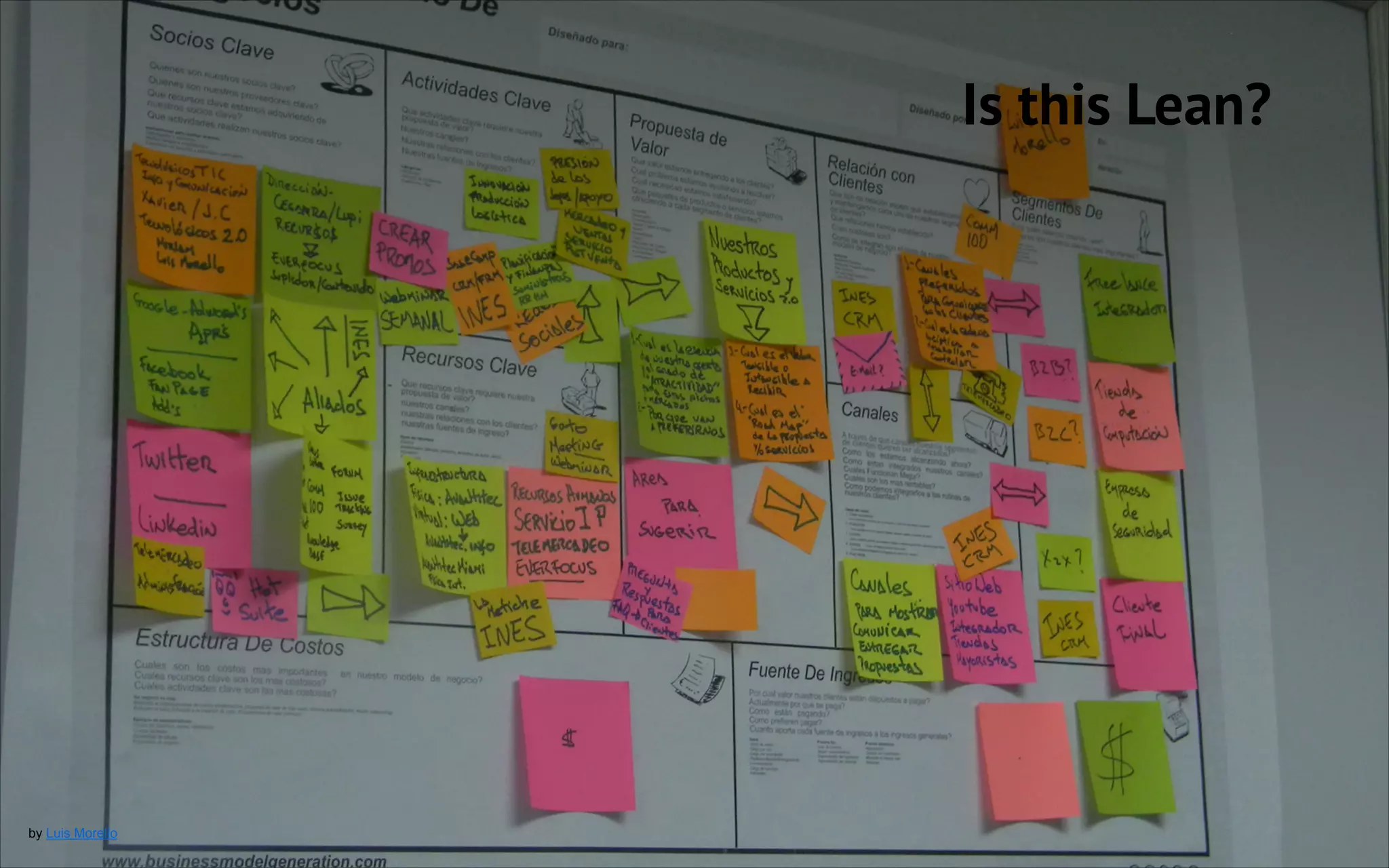 Is this Lean?

by Luis Morello

Founder
Centric

 