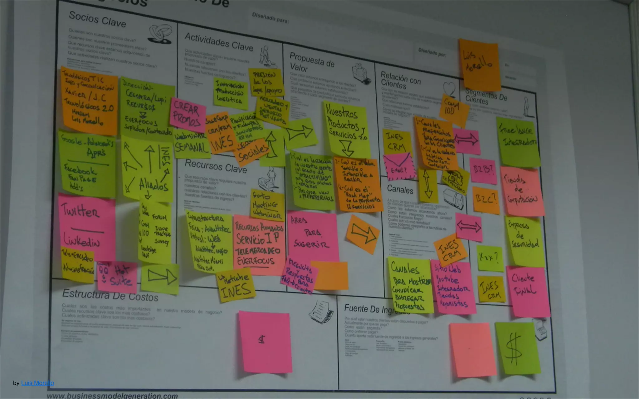 by Luis Morello

Founder
Centric

 