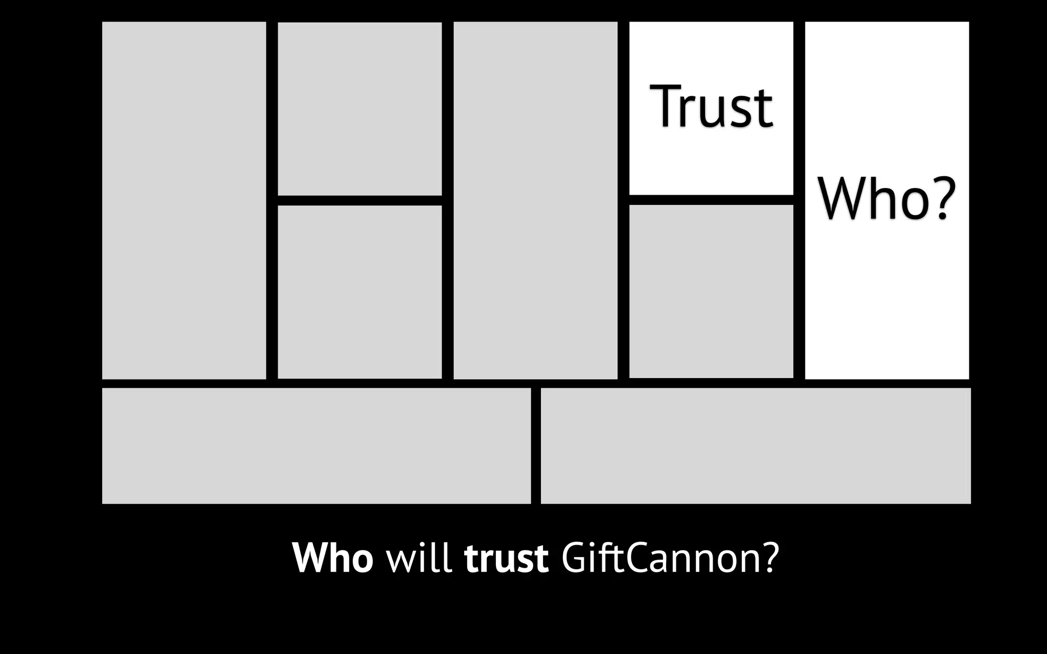 Trust
Who?

Who will trust GiftCannon?

 