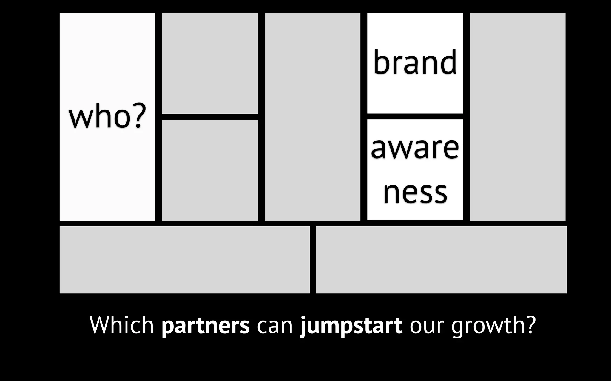brand
who?

aware
ness

Which partners can jumpstart our growth?

 