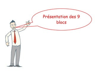 Présentation des 9
blocs
 