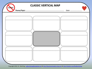 ITENN
GURUS
Copyright 2010. Dr. Rod King. rodkuhnking@sbcglobal.net & http://businessmodels.ning.com & http://twitter.com/RodKuhnKing
CLASSIC VERTICAL MAP
Theme/Topic: …………………………………….……………………………………..…… Date: …………………..…..
 