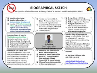 Inventor of over 40 Tools for
The Wisdomsourcing Trilogy –
Facilitating work in the areas of
 Business Model Development
 Business and Strategic Planning
 Product & Service Innovation
 Performance Management
Inventor of “The Fractal Grid”
This technology, which has US and
International patent-pending, can be
used for visually organizing and
Prioritizing massive amounts of
information such as in search
engines, social networks, and
other communities on the Internet
 Visual Problem Solver
 Speaker & Consultant on
Business Model Development
 Inventor of The Wisdomsourcing
Trilogy, a Customer Problem Solv-
ing Suite for Collaboratively
Designing Oh My God-Strategies,
Products, and Business Models
Founder of the Wisdomsourcing
Group, an online Global Think Tank
for collaboratively improving
customer experiences and resolving
tough dilemmas
Organizer & Coordinator of Wisdom-
sourcing survey involving over 200
professionals from over 30 countries
CONTACT
Dr. Rod King: California, USA
Cell: (559) 248-6230
rodkuhnking@sbcglobal.net
http://twitter.com/RodKuhnKing
 B. Eng. (Hons) in Civil Eng.
 Master of Infrastructure Planning
 Ph.D. in Regional Dev. Planning
 Postgraduate Certificate in
Advanced Academic Studies
 Over 20 years of experience in
creative problem solving for
multi-disciplinary projects
Dr. Rod King
Visual Problem Solver,
Inventor & Magician
 Inventor of first software that
wholly invents magic tricks
 Inventor of several magic tricks
 Author of “Trickanalyzing the
Close-up Magic of David
Copperfield” & several articles
 Winner of several championships
in chess and table-tennis
 Founder and former CEO of
Galaxy IT, Inc., a venture-financed
visual search engine business
 Major contributor on creativity to
the multi-author book, “Research
Methods for Postgraduates”
 Former Lecturer
BIOGRAPHICAL SKETCH
Background Information on Dr. Rod King, Creator of Business Model Development (BMD)
GURUS
 