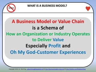 Copyright 2010. Dr. Rod King. rodkuhnking@sbcglobal.net & http://businessmodels.ning.com & http://twitter.com/RodKuhnKing
GURUS
WHAT IS A BUSINESS MODEL?
A Business Model or Value Chain
is a Schema of
How an Organization or Industry Operates
to Deliver Value
Especially Profit and
Oh My God-Customer Experiences
 