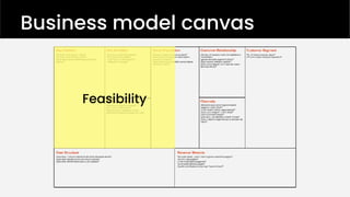Business model canvas
Feasibility
 