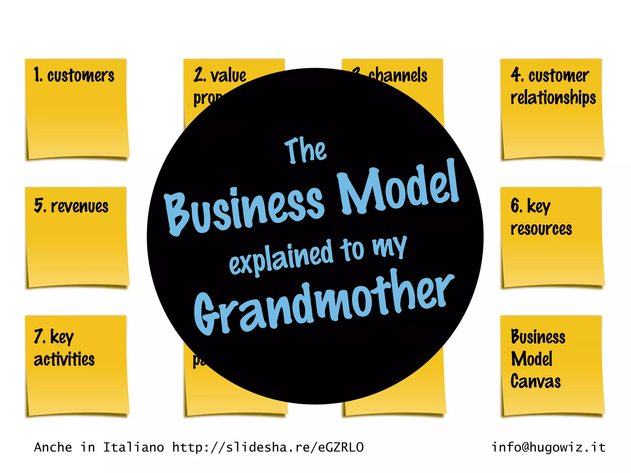 Shawty Bae’S Onlyfans: The Business Model Explained - v821rqa