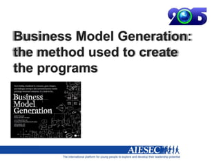 Business Model Generation:
the method used to create
the programs
 