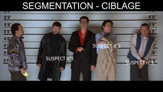 SEGMENTATION - CIBLAGE
SUSPECT n°1
SUSPECT n°2
SUSPECT n°3
 