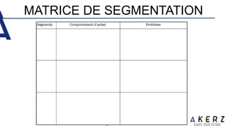 MATRICE DE SEGMENTATION
 