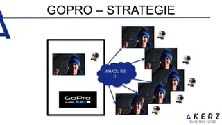 GOPRO – STRATEGIE
WHAOU BIS
!!!
 