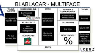 BLABLACAR - MULTIFACE
RESSOURCES CLE
PARTENAIRES
CLE
OFFRE RELATION &
COMMUNICATION
DISTRIBUTION
MONETISATION
CLIENTS
ACTIVITES CLE
CLIENTS
COUTS
VALEUR
AJOUTEE
Se déplacer à
moindre coût
Ne plus
voyager seul
Communauté
Marque
Dev
Community
Management
Plateforme de
covoiturage
Service de
réservation
Full Web
Communauté
Ambassadeurs Etudiant
Jeune actif
Conducteur
cherchant
revenu
complémentai
re
 