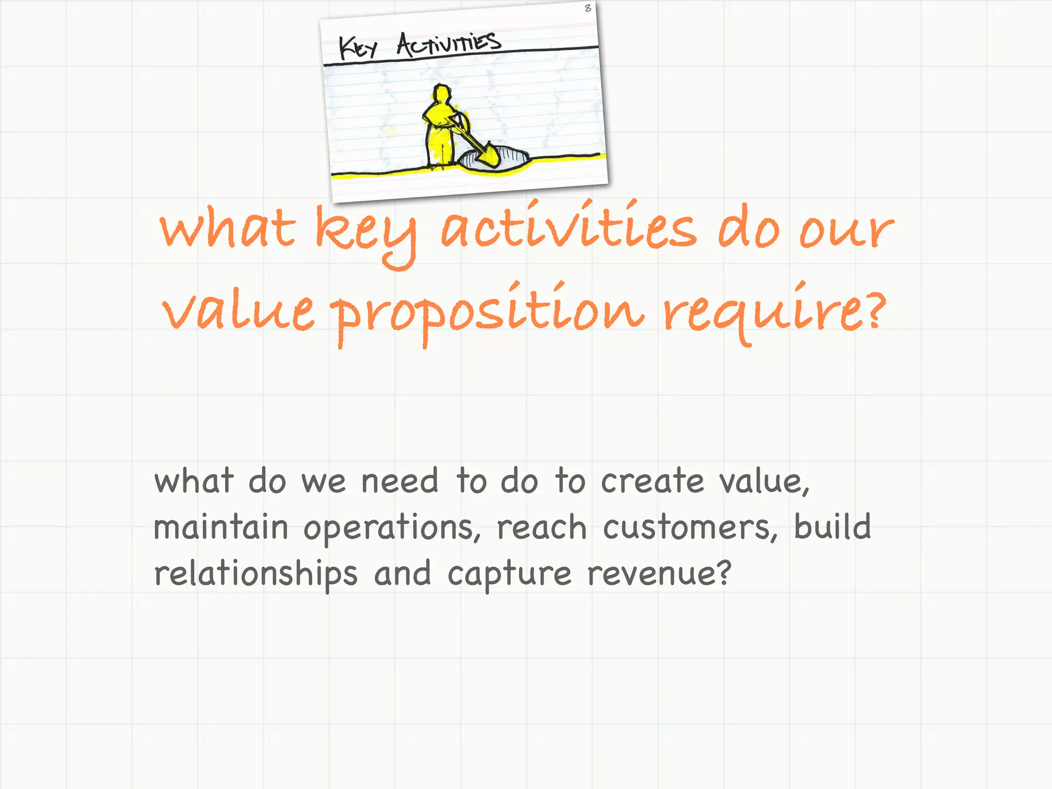 what key activities do our
value proposition require?

what do we need to do to create value,
maintain operations, reach customers, build
relationships and capture revenue?
 