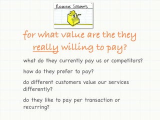for what value are the they
  really willing to pay?
what do they currently pay us or competitors?
how do they prefer to pay?
do different customers value our services
differently?
do they like to pay per transaction or
recurring?
 
