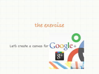 the exercise


Let’s create a canvas for
 
