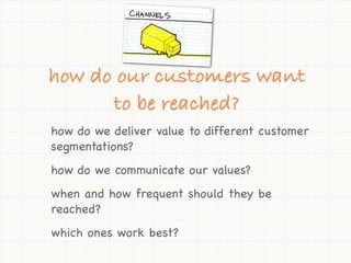 how do our customers want
      to be reached?
how do we deliver value to different customer
segmentations?
how do we communicate our values?
when and how frequent should they be
reached?
which ones work best?
 