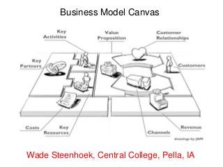 Business Model Canvas
Wade Steenhoek, Central College, Pella, IA
 