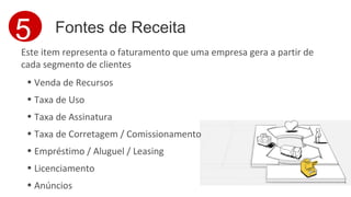 5 Fontes de Receita 
Este item representa o faturamento que uma empresa gera a partir de 
cada segmento de clientes 
• Venda de Recursos 
• Taxa de Uso 
• Taxa de Assinatura 
• Taxa de Corretagem / Comissionamento 
• Empréstimo / Aluguel / Leasing 
• Licenciamento 
• Anúncios 
 