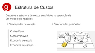 9 Estrutura de Custos 
Descreve a estrutura de custos envolvidos na operação de 
um modelo de negócios 
• Direcionadas pelo custo • Direcionadas pelo Valor 
Custos Fixos 
Custos variáveis 
Economia de escala 
Economia de escopo 
 