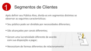 1 Segmentos de Clientes 
Após definir seu Público Alvo, divida-os em segmentos distintos se 
observar as seguintes caracterisiticas: 
• Seu público pode ser dividido por necessidades diferentes; 
• São alcançados por canais diferentes; 
• Geram uma lucratividade diferente de acordo 
com sua disposição a pagar; 
• Necessitam de formas diferentes de relacionamento 
 