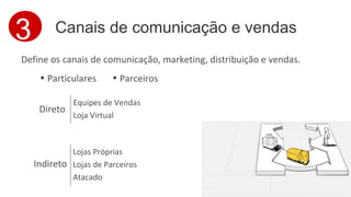 3 Canais de comunicação e vendas 
Define os canais de comunicação, marketing, distribuição e vendas. 
• Particulares • Parceiros 
Direto 
Indireto 
Equipes de Vendas 
Loja Virtual 
Lojas Próprias 
Lojas de Parceiros 
Atacado 
 