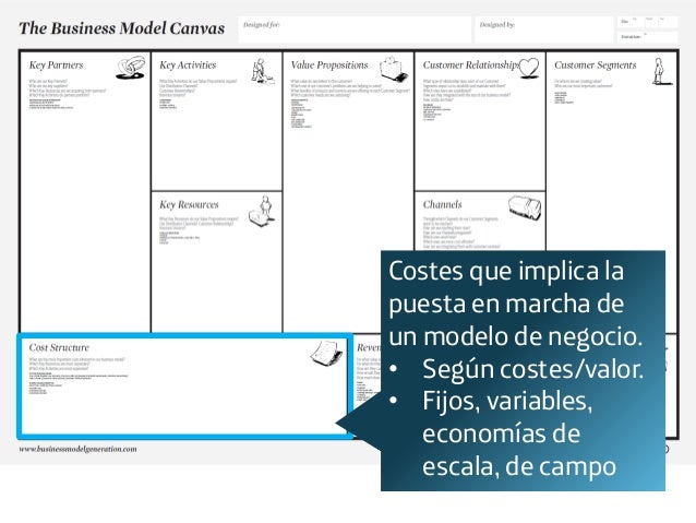 business model generation exercise 1 in Buy business model generation: a handbook for visionaries, game changers, and challengers 1 by alexander osterwalder, yves pigneur (isbn:. business model generation exercise 1 in Buy business model generation: a handbook for visionaries, game changers, and challengers 1 by alexander osterwalder, yves pigneur (isbn:.