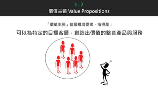 1 . 2
價值主張 Value Propositions
「價值主張」這個構成要素，指得是：
可以為特定的目標客層，創造出價值的整套產品與服務
 
