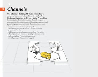 Business Model Generation | PDF