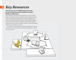 Key Recourses Business Model Generation | PDF