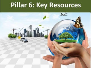 Pillar 6: Key Resources
28
 