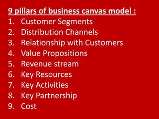 9 pillars of business canvas model :
1. Customer Segments
2. Distribution Channels
3. Relationship with Customers
4. Value Propositions
5. Revenue stream
6. Key Resources
7. Key Activities
8. Key Partnership
9. Cost
 