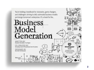 Business model generation ppt
