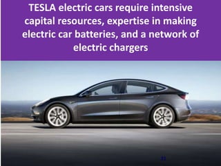 31
TESLA electric cars require intensive
capital resources, expertise in making
electric car batteries, and a network of
e...