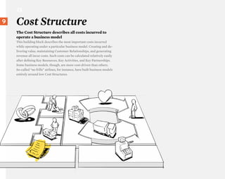 CS

9   Cost Structure
    The Cost Structure describes all costs incurred to
    operate a business model
    This building block describes the most important costs incurred
    while operating under a particular business model. Creating and de-
    livering value, maintaining Customer Relationships, and generating
    revenue all incur costs. Such costs can be calculated relatively easily
    after defining Key Resources, Key Activities, and Key Partnerships.
    Some business models, though, are more cost-driven than others.
    So-called “no frills” airlines, for instance, have built business models
    entirely around low Cost Structures.
 