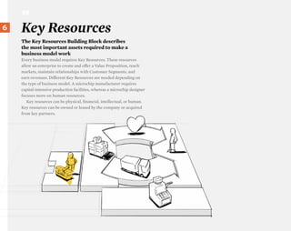KR

}6
 34
      Key Resources
      The Key Resources Building Block describes
      the most important assets required t...