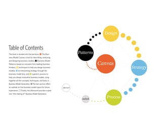 Design


Table of Contents
The book is divided into five sections: 1 The Busi-                 Patterns
ness Model Canvas,...