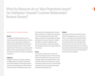 What Key Resources do our Value Propositions require?                                                                     ...