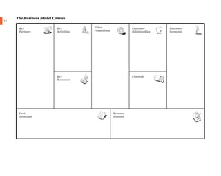 The Business Model Canvas
}   44

                                          Value
          Key                Key        ...