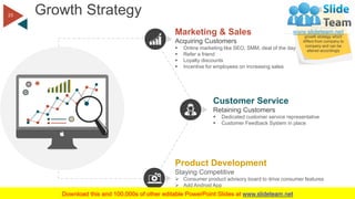 23 Growth Strategy
Marketing & Sales
Acquiring Customers
▪ Online marketing like SEO, SMM, deal of the day
▪ Refer a frien...