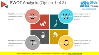 SWOT Analysis (Option 1 of 3)
WWW.COMPANYNAME.COM
29
SStrengths
WWeaknesses
OOpportunities
TThreats
Adapt it to your needs...