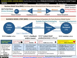 STUDENTSOURCING: A Mini-Case Study on “Hacking for X (H4X)” Program at ...