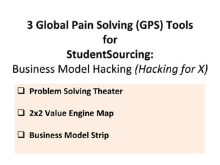STUDENTSOURCING: A Mini-Case Study on “Hacking for X (H4X)” Program at  Stanford University